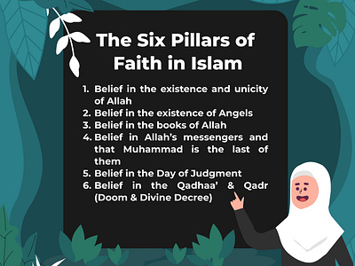 The Six Pillars of Faith in Islam