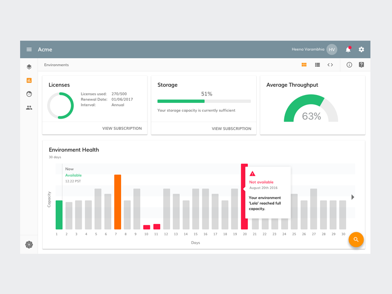 Monitoring tool tool monitoring console ux ui