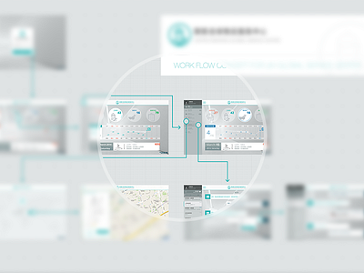 Work Flow concept dashboard flat ui web app work flow