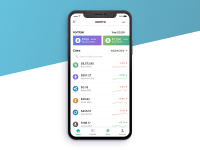 Exploring Crypto Currency, WIP! crypto cryptocurrency ios minimal