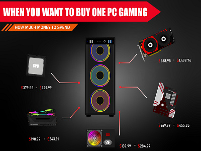 When you want to buy one PC GAMING background computer design gaming graphicdesign hardware illustration infographic