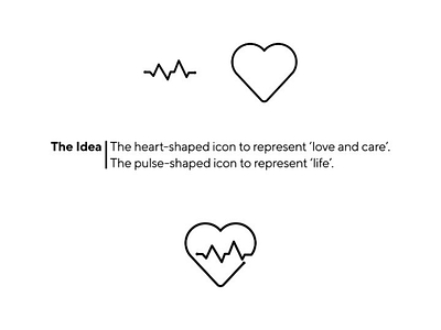 Roxy Care explained. design logo minimal ui