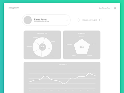 Daily Dashboard Wireframe dashboard flat interface minimal simple sketch stats ui ux web website