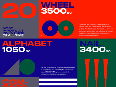 20 Most Important Inventions of All Time graphic design history icons interactive inventions list typography