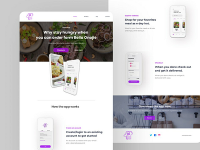 Chef Dora's Kitchen app application design desktop dribble figma food food delivery illustration mobile ui ux website