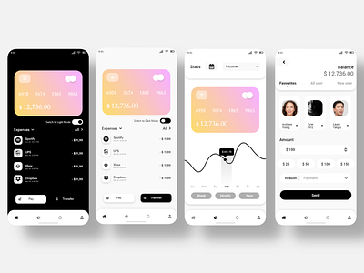 Make Payment - UI design android app app design apple card category dark app dark mode dark theme dark ui design graphic ios ios app design ui ui ux ui design uidesign ux uxui