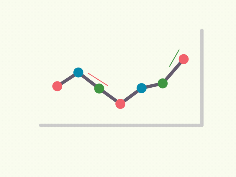 Graph Transition after effects animation flat graph line transition
