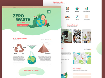 "Zero Waste" festival. Landing page. ecology event festival infographic landingpage webdesign zerowaste