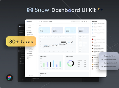 Snow Dashboard Kit adoring ideas branding design design 4 all designers hub 4 u illustration unique vibes website design