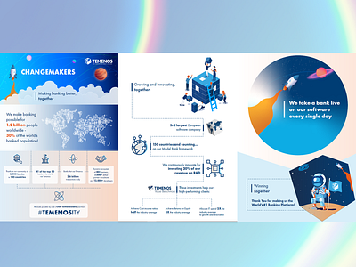 Changemakers infographic - split