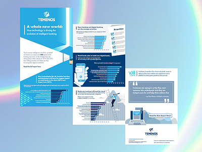 Temenos x Forbes infographic - 2019