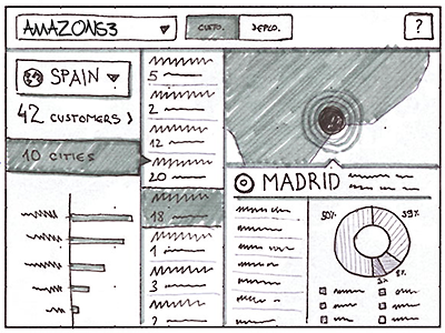 Competition Visualization - City Details app data graphs map sketch tablet visualization wireframe
