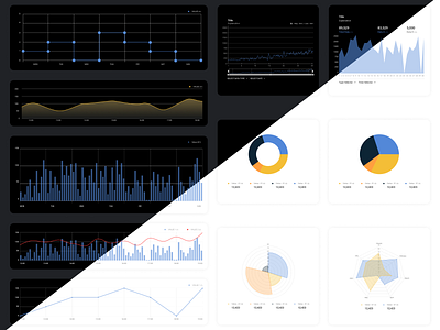 Chart UI Kit chart chart .js chart js chart kit ui ui kit