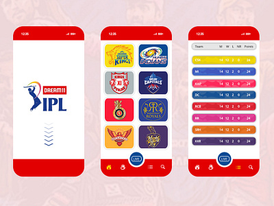 Dream11 IPL 2020