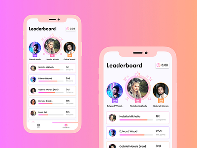 Daily UI Challenge #019 - Leaderboard