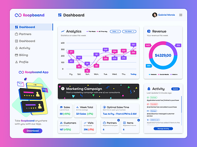 Daily UI Challenge #021 - Sales Monitoring Dashboard