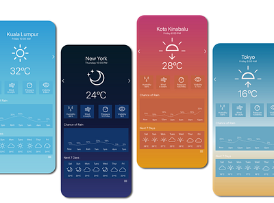 Weather app app flat icon minimal ui ux weather weatherapp web