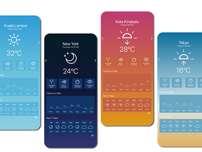 Weather app