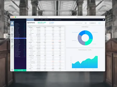 Asset Portfolio Management WebApp app assets bonds dashboard data design finance financial funds stocks trustfunds ui