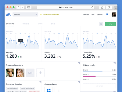 LPCloud Dashboard chart dashboard diagram flat landing page lpcloud safari sleek softeam ui ux web