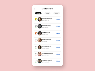 Daily UI Challenge 019 - Leaderboard