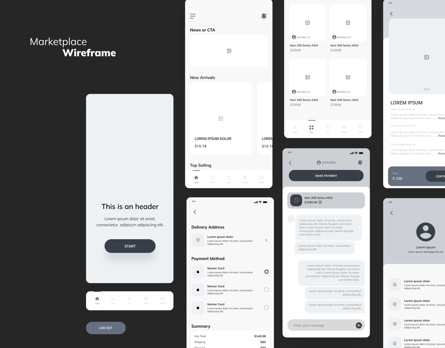 Market Wireframe by Osagie Edosa on Dribbble