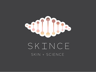 Skince - Skin + Science Dermatalogic Products Brand