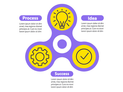 Idea realization vector infographic template business concept creativity data design goal idea infographic innovation layout option process project project management research startup step success template workflow