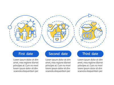 Online dating vector infographic template chart concept date dating diagram idea in love infographic inforchart layout love online options plan relations relationships romantic timeline visualization workflow