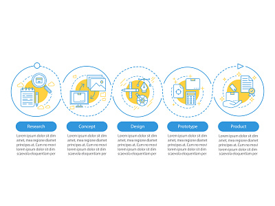 New product launch vector infographic template banner business concept design graphic icon illustration infographic launch manufacturing new process producing product product design prototype research timeline vector workflow