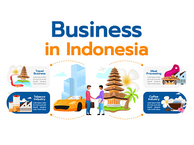 Which business area would you choose for yourself? ads asian business chart coffee farming flowchart indonesia industry infographics leaflet meat presentation startup timeline tobacco tourism trade travel