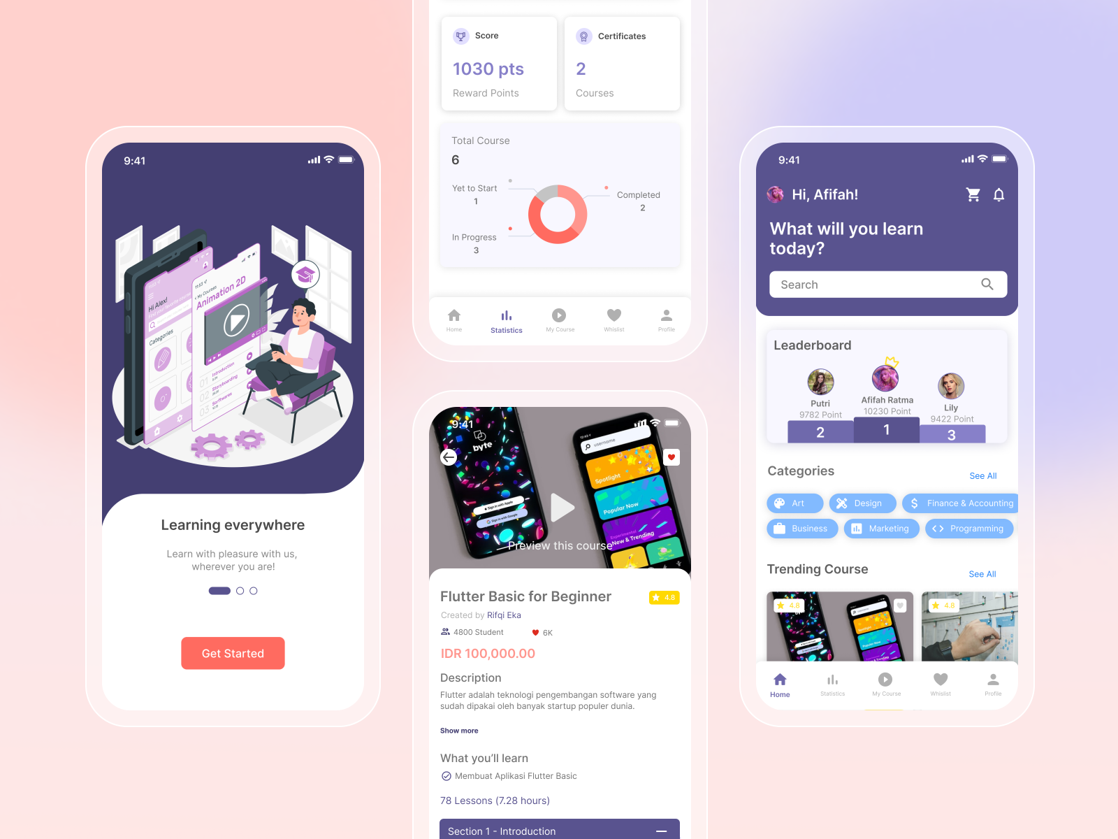 EduMart - Online Course Mobile UI/UX Design by Afifah Ratma Mahardika ...