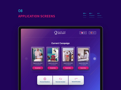 Donation Kiosk App adobe animation app application cards creative design design system e commerce icon inspiration kiosk payment screen touch trend typography ui ux xd