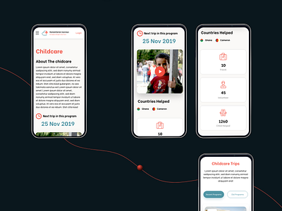 Humanitarian trips website - UI/UX design