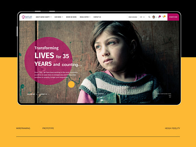 Qatar Charity Global - Website - UI / UX