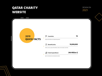 Qatar Charity Global - Website - UI / UX adobe app branding creative design illustration logo ui ux website xd