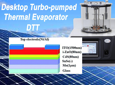 بهینه سازی لایه نازک سلنید قلع(SnSe) برای کاربرد فتوولتاییک coatings deposition desk thermal evaporation dtt nano nanotechnology thermal evaporation