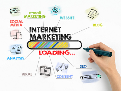 Significance of Online Marketing