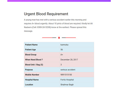 IDonate – blood request management system