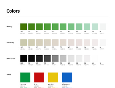 Color Style Guide color ui