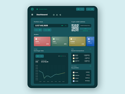 Web crypto wallet design