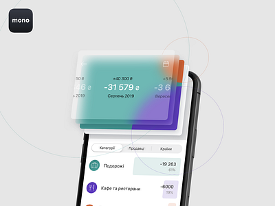 Personal finance management for monobank
