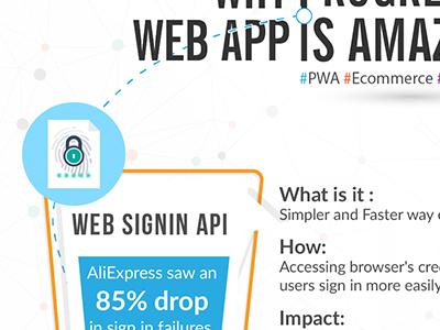 Web Sign In Api chart template infographic newsletter white paper etc...