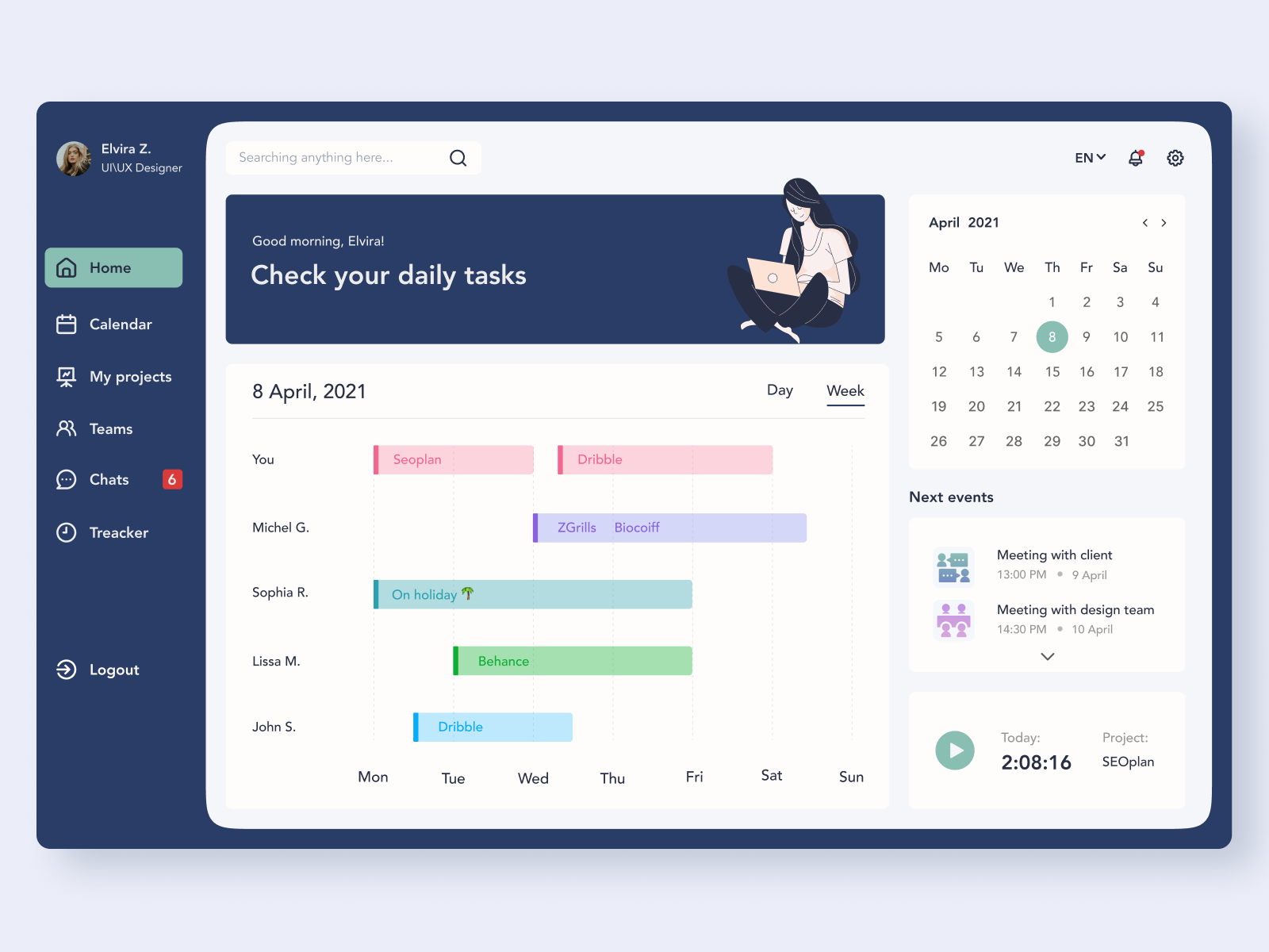 Dashboard - Team Work by Elvira Zubachevska on Dribbble