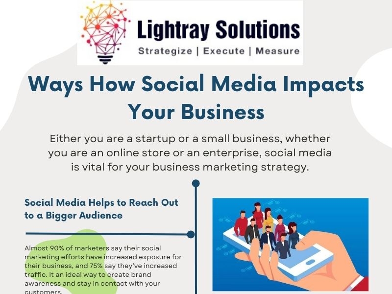 Dribbble - Ways How Social Media Impacts Your Business.jpg By Lightray ...