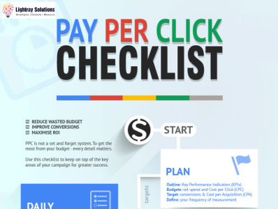 Read Now Latest 2022 Ppc-Checklist for Bignners form Lightray digital marketing ppc