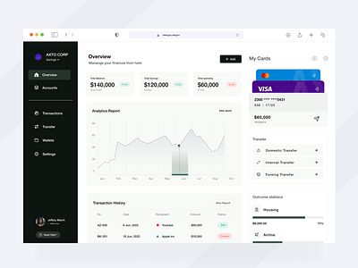 Fintech Dashboard dashboard finance fintech minimal money money transfer ui uiux ux wallet web website design