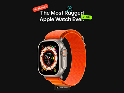 Apple Watch Ultra Poster 1