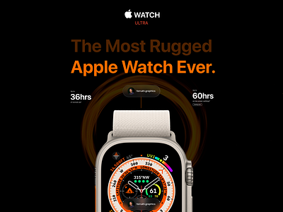 Apple Watch Ultra Poster 2