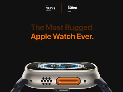 Apple Watch Ultra Poster 3